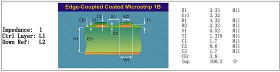 PCB M6 de alta velocidad de 14 capas, material de baja pérdida, control de impedancia
