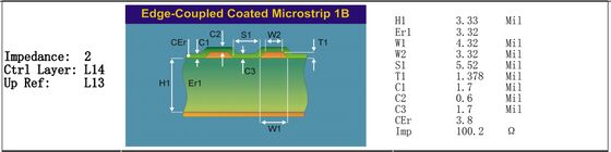 PCB M6 de alta velocidad de 14 capas, material de baja pérdida, control de impedancia