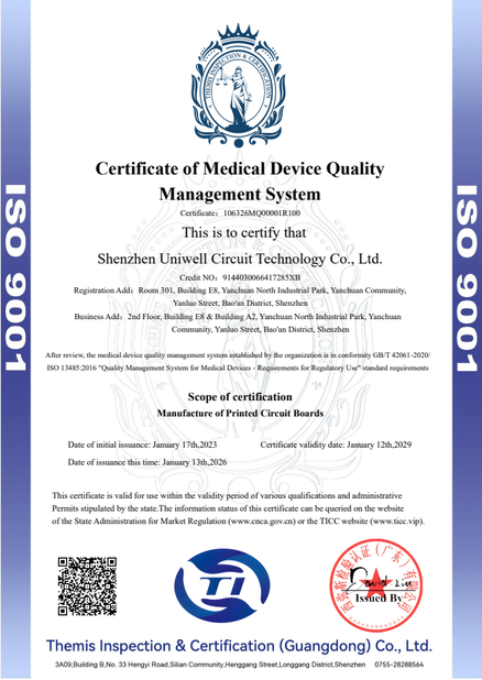 CHINA Bicheng Electronics Technology Co., Ltd certificaciones