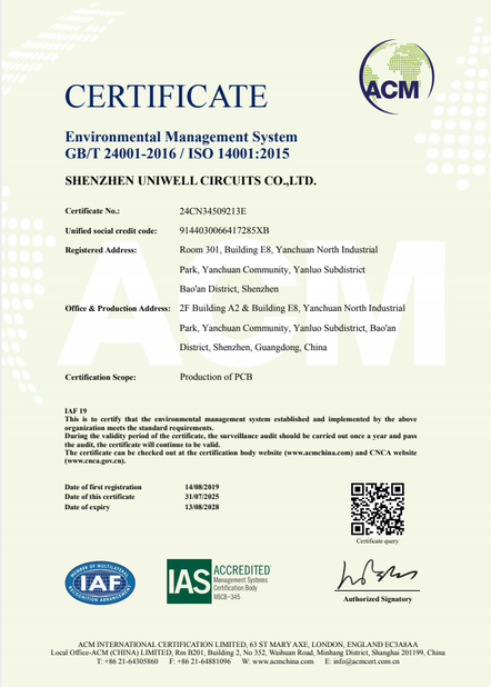 CHINA Bicheng Electronics Technology Co., Ltd certificaciones