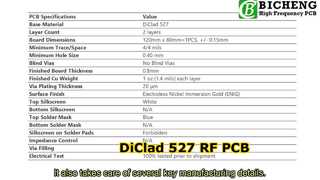PCB DiClad 527 de 2 capas