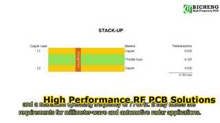 PCB RF de doble cara construida sobre sustratos TFA294 de 5 mil