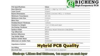PCB híbrido de 6 capas construido con RO4835 de 4 mil y FR-4 de alta Tg