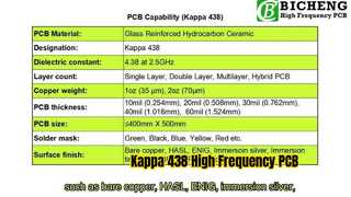 Kappa 438 PCB de alta frecuencia