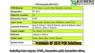 PCB RF-35TC